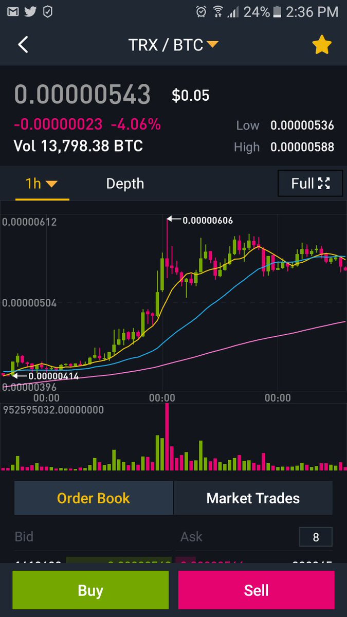 CryptopiaM tweet picture