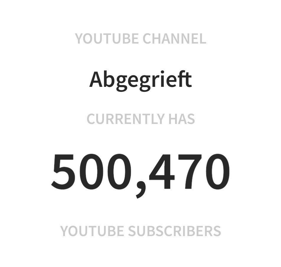 MineSuchtNET's tweet photo. Herzlichen Glückwunsch @AbgegrieftHD 🎉🎉🎉❤ https://t.co/Sf6HISgBfu