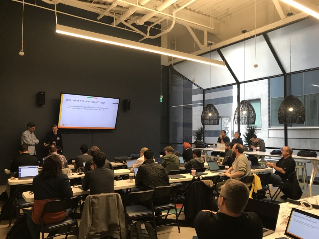kontroncanada's tweet photo. We had a great time this weekend with the @OpenDaylightSDN developer community, planning for next release, Fluorine.

With each release OpenDaylight becomes a more mature and stable platform. #OpenSDN

(photo credit: @PhilRobb) https://t.co/aH5hseZaSm