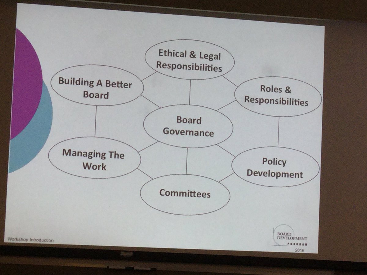 smeep22003's tweet photo. Learning Board Governance from Kate Wood @TheatreAlberta Community Theatre Summit @banffcentre #CTS2018 #ABtheatre #workshopsbyrequest https://t.co/fHTIGfKq43