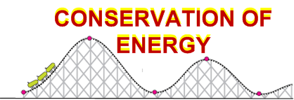 DragonPhysiX's tweet photo. This week in Freshmen Physics . . . .  

#iTeachPhysics #Physics9 #Energy #ConservationOFenergy https://t.co/eO2SudnLzO