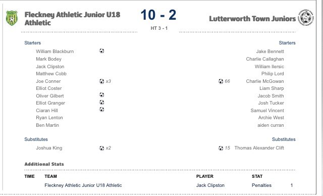 Fleckney Athletic FC tweet media