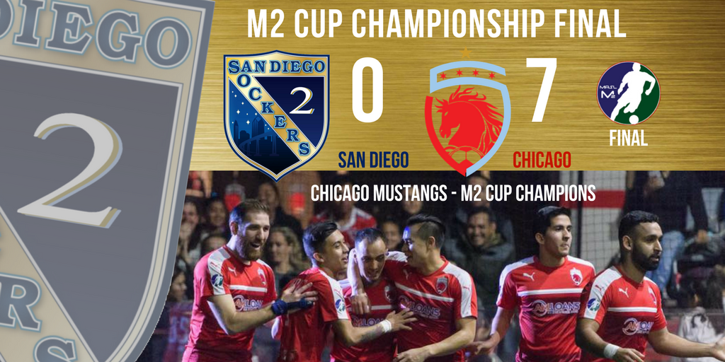 SanDiegoSockers's tweet photo. Chicago Blanks San Diego 7-0 In M2 Cup Championship Final.

#M2Cup #SDSockers2 #SanDiegoSockers @SDSockers2 @M2arenasoccer #M2ArenaSoccer #SoccerinSD #SoccerInSanDiego #indoorsoccer #arenasoccer @MustangsSoccer https://t.co/q1Q01aINgP