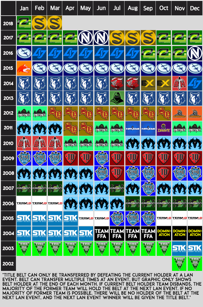 HCSStats tweet media