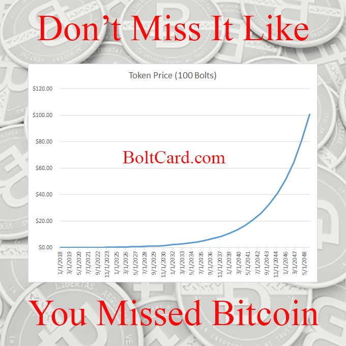 Don't miss it this time :)
boltcard.com  

#Bolt #cryptocurrency #LightningNetwork #bitcoin #ETHEREUM #ICO