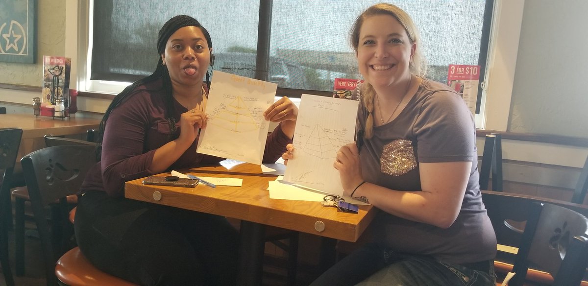 KaylaFink34's tweet photo. Learning how to use the Pyrimids in FARS! Thanks @cheonchet for teaching me. #chilislearning #chilis #fars #chilisspm @Good2_BKing @Belly2878Chris https://t.co/BwZKeqGhtU