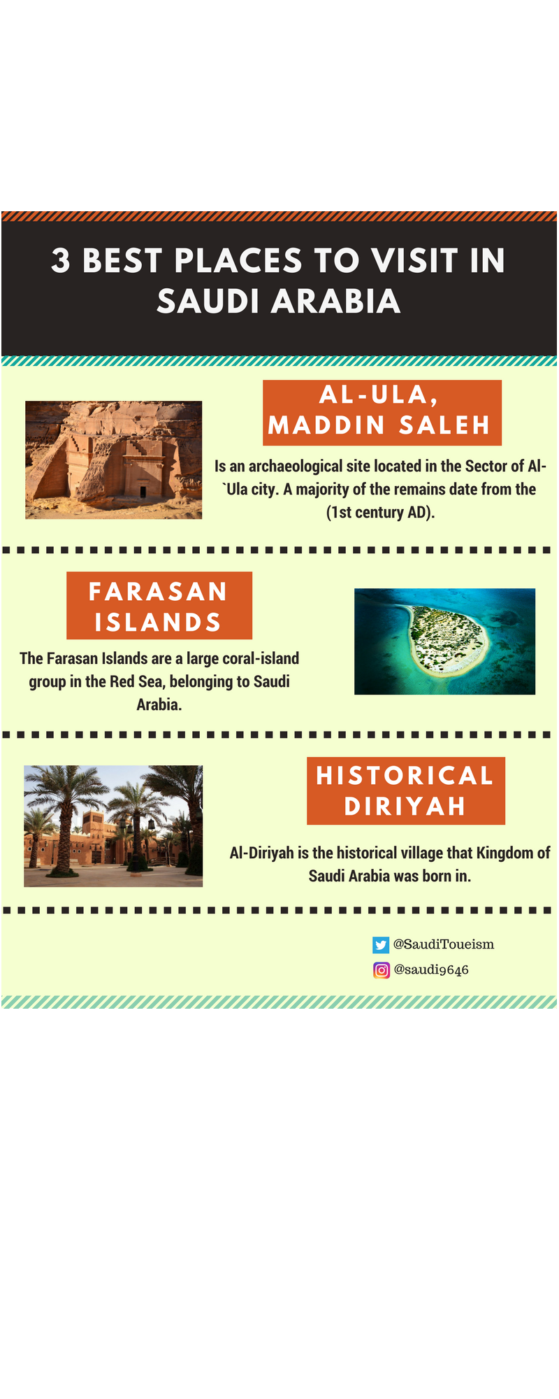 Saudi Tourism (SaudiToueism) / Twitter