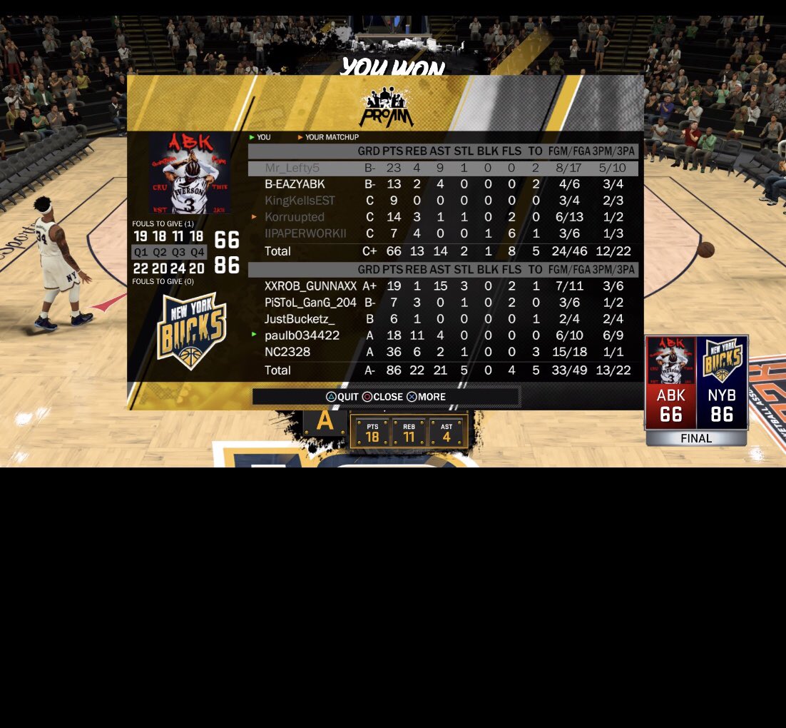 Gg to ABK in 1st round of @WRproamleague playoffs 3-0 series sweep