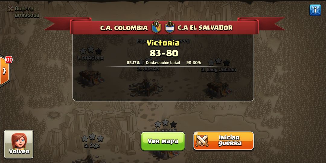 Colombia campeón de C.A coc Felicitaciones! 
También A El Salvador por su gran papel en la final. Hicieron una guerraza!