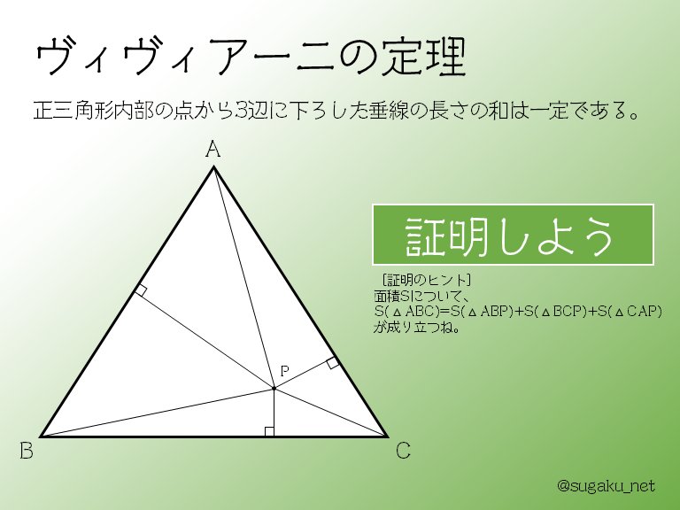 実用数学技能検定 数検 おはようございmath 本日4月5日は イタリアの数学者 科学者のヴィンチェンツォ ヴィヴィアーニの誕生日です 正三角形内部の点から3辺に下ろした垂線の長さの和は一定である というヴィヴィアーニの定理は 彼の名にちなん