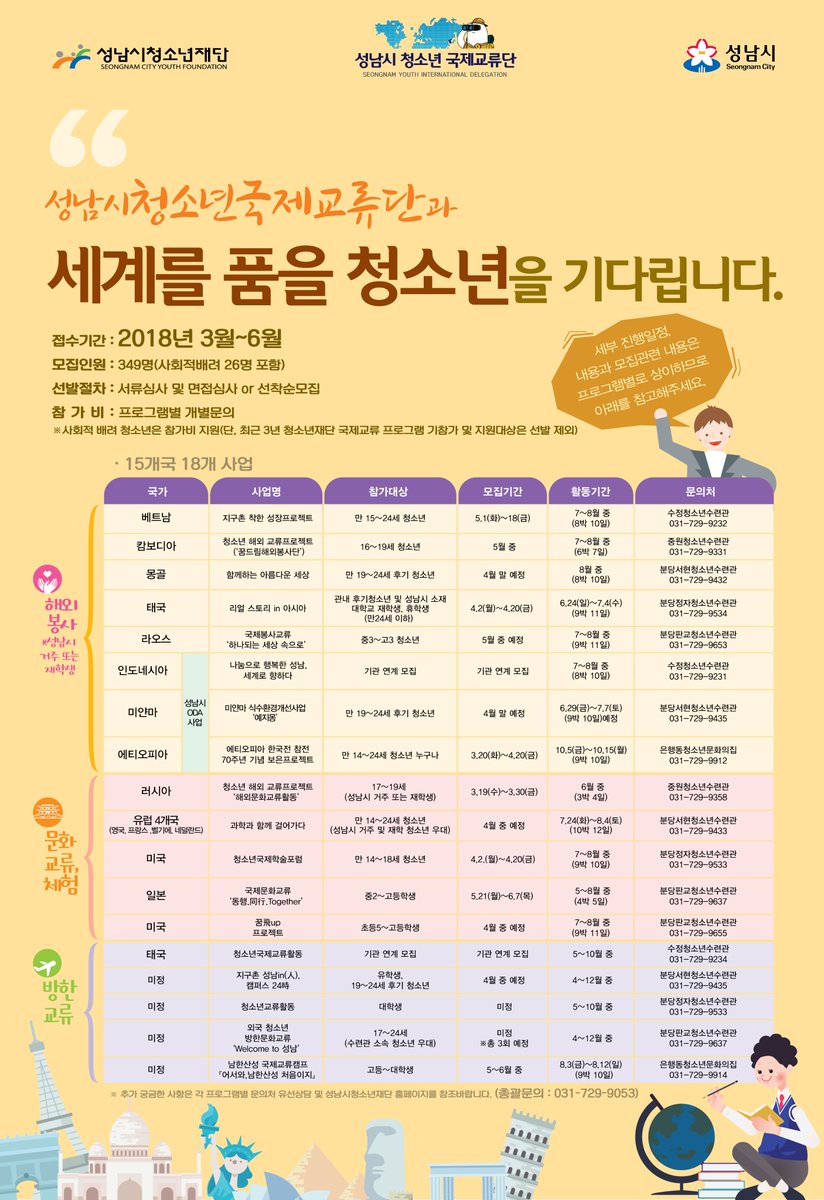 #성남시 청소년 국제교류단 모집 안내

#성남시청소년재단 에서 다양한 국제프로그램에 참여할 기회를 제공한대요😍

#성남시 청소년 국제교류단과 세계를 품을 청소년을 기다립니다!