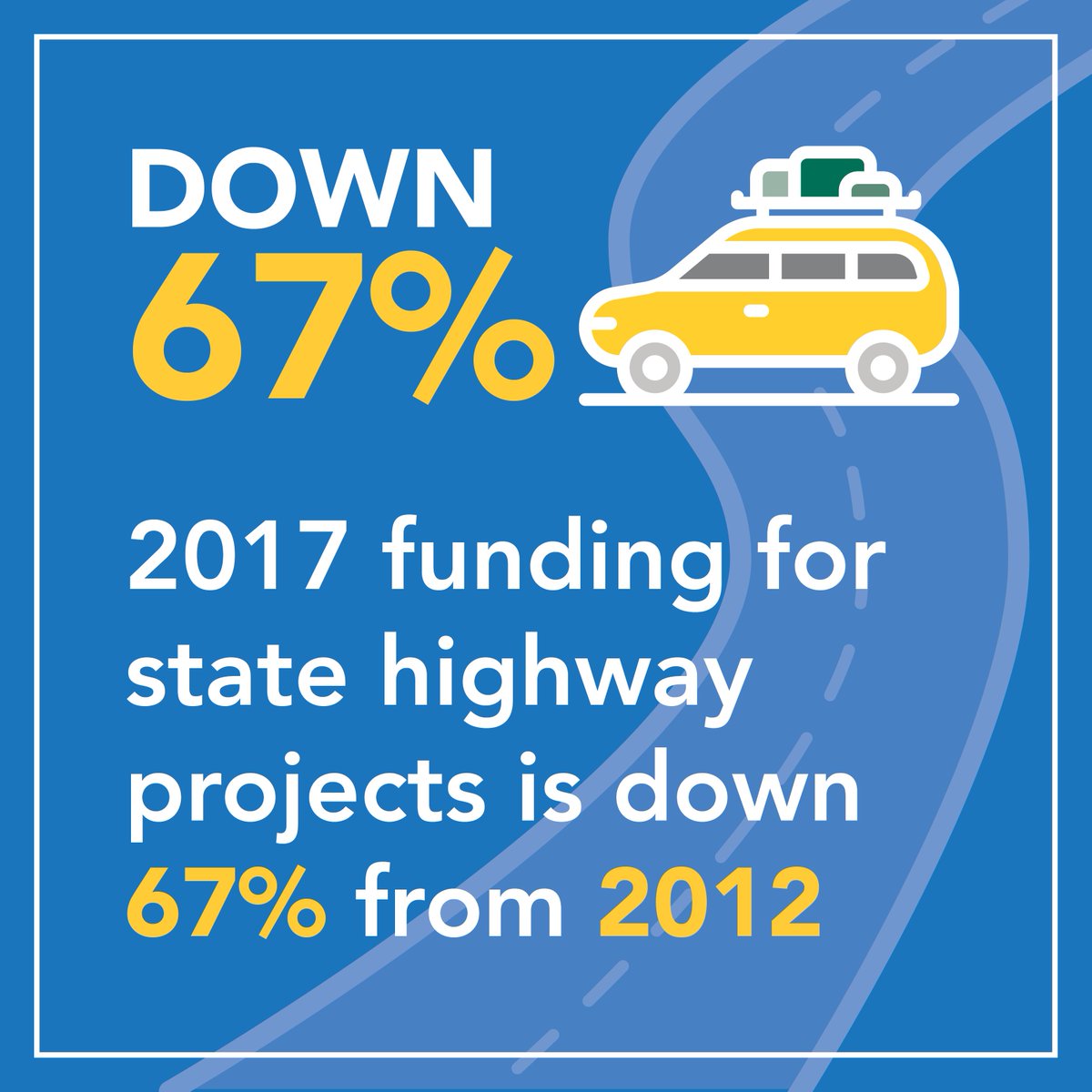 KickStartKY tweet media