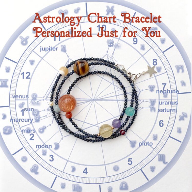 Japanese Astrology Birth Chart