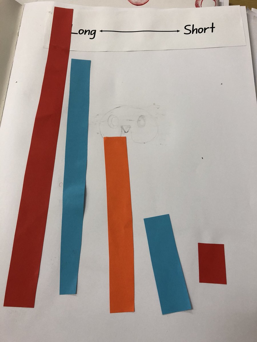 Look at Kindergarten’s amazing length work! They all understood the concepts of long and short and some even had a go at writing the words! So proud ☺️