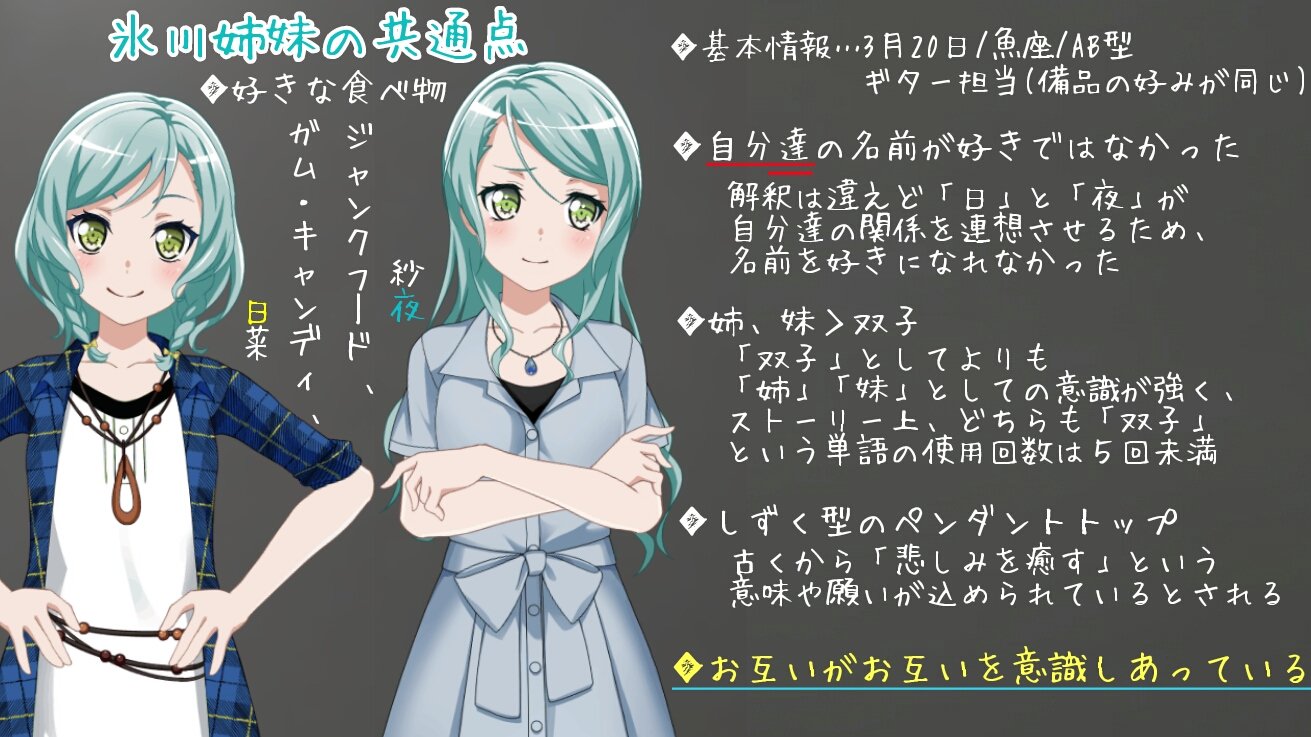Tirat Ar Twitter さよひな誕生日調べてたら楽しくなっちゃって娯楽で共通点とかまとめてたら黒板風になってた もったいないから上げる T Co F9xb5tthcj Twitter