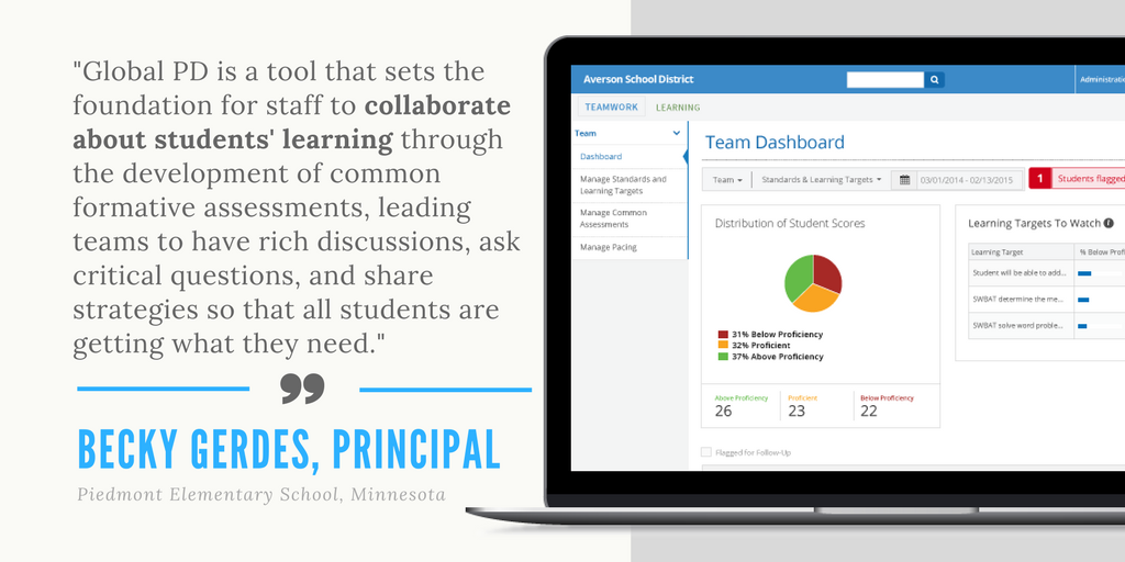 SolutionTree's tweet image. Use online tools to analyze your students’ data by grade level, by classroom, and by individual student, as well as school-wide: solutiontree.com/globalpd  #eddata #edtech