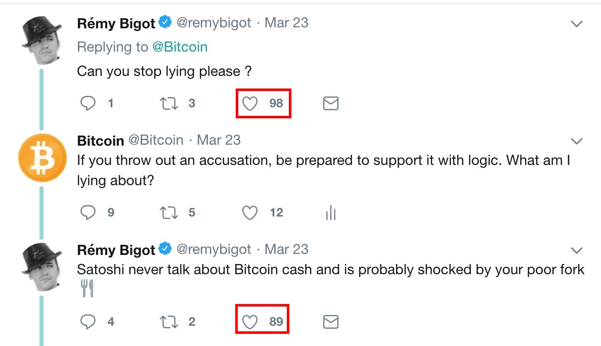 Bitcoin's tweet image. Twitter is full of bot accounts and vote manipulation. They are used to create the illusion of popular support for ideas where none may actually exist. 

Never trust like/retweet numbers as an accurate measure of community sentiment.