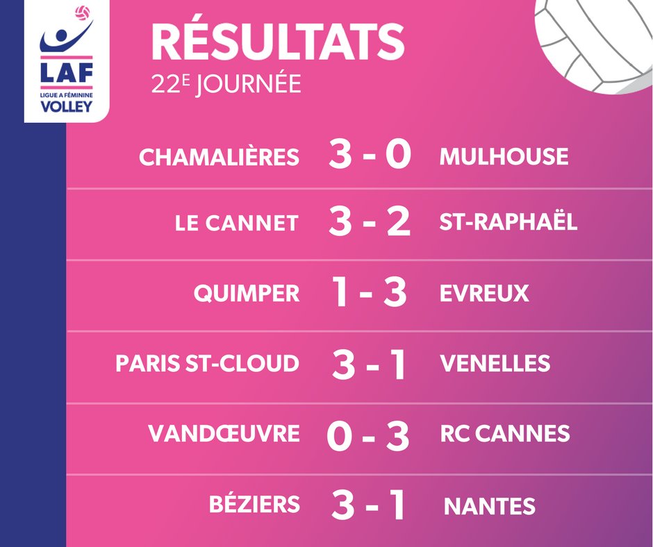 LNVofficiel tweet picture