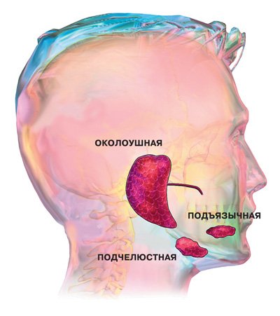(image)