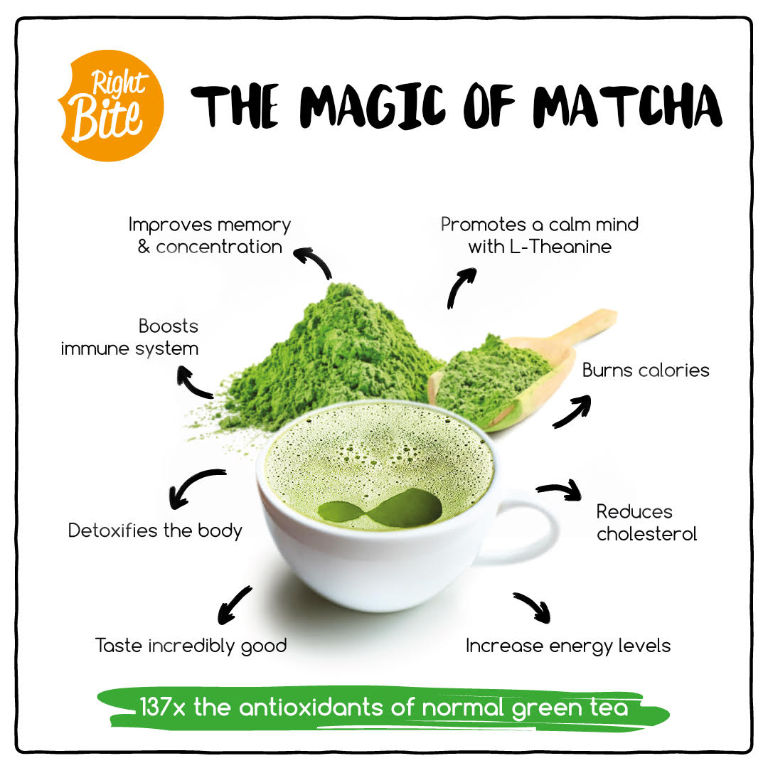RightbiteME's tweet photo. Think outside the cup and try our favorite #matcha uses:
1. Spike your guacamole by adding a tablespoon for every 2 #avocados
2. Add it to your favorite green #shake or make coconut, banana and matcha #popsicles
3. Stir it in a Thai Green curry or any #curry for that matter... https://t.co/l6jh5ebswA