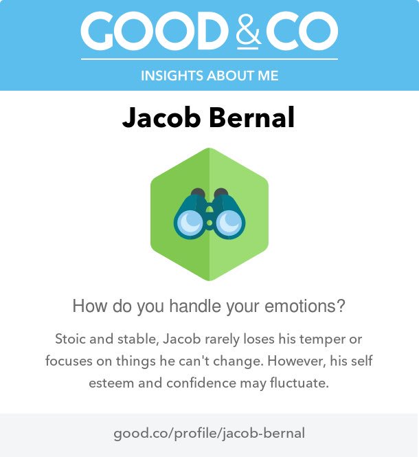 JacobMBernal's tweet image. I'm discovering my personality with Good&amp;amp;Co! This is what they have to say about me so far: good.co/r/l17whb