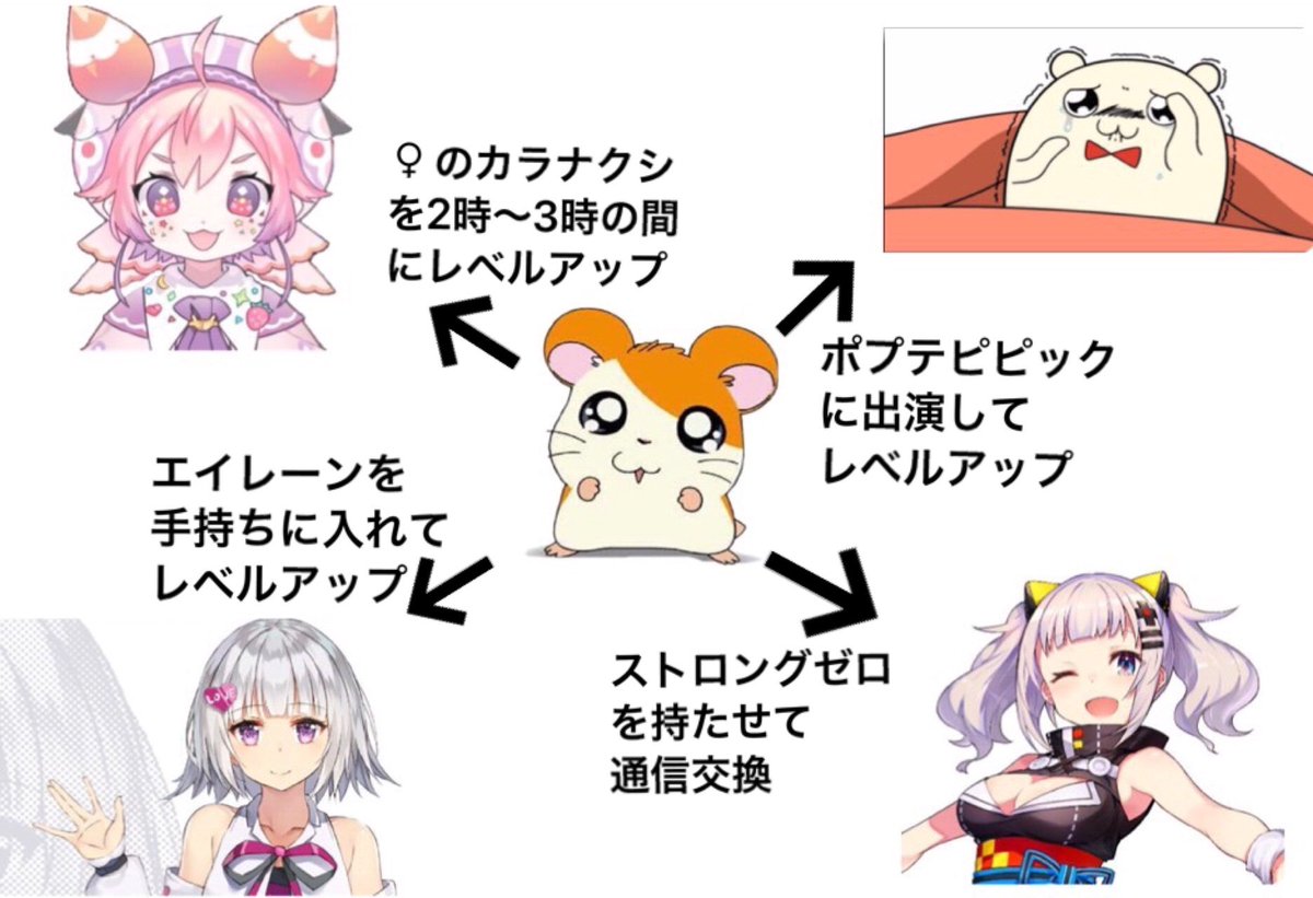 ユリ キャラット Twitterren 最近ハム太郎に似てる声が多い 宇志海いちご 輝夜月 ヨメミ ポプテピピック ユリ キャラット Twitterren 最近ハム太郎に似てる声が多い 宇志海いちご 輝夜月 ヨメミ ポプテピピック