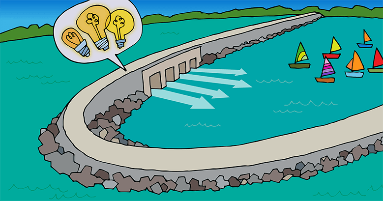 benandjerrysUK's tweet photo. It's time to get serious about climate change ... but what on earth is a tidal lagoon?! https://t.co/zxS4K5SEEp #ActOnClimateChange https://t.co/w0ZFyiYWnW