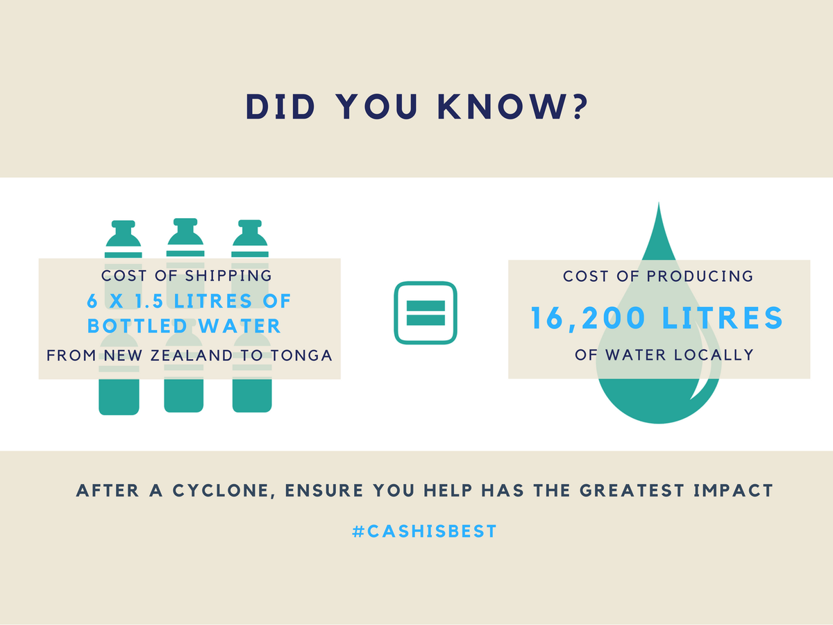 logcluster's tweet photo. One of the reasons why #CashisBest! 

Read more about how the Logistics Cluster is working with partners across the #Pacific region on reducing the number of unrequested goods during emergency response 👉https://t.co/VExDjOFwD8 https://t.co/3du0qOkZp2