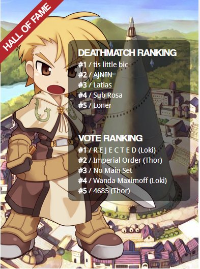suegray676's tweet photo. #ragnarok_private_server #ro_private_server #ragnarok_online_private_server #private_server_ragnarok #ragnarok_private #ro_server #ragnarok_online_servers

https://t.co/nvs5EF1LK3 https://t.co/PMUFbah1jW