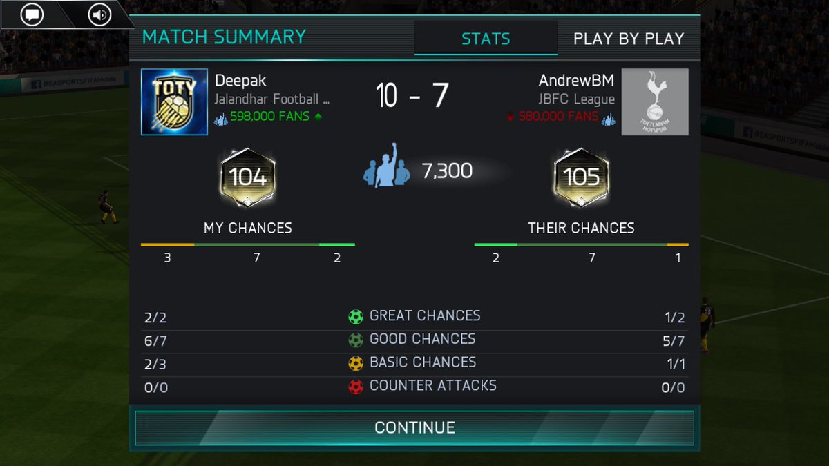 sharmadeeps8's tweet photo. Some #VSAttack SS which I played today #FIFAMobile @OnePoundCrocFM @OnelDan @SirLeFIFAMobile @stopde_official @tomcaleffi @dav_fifa @peaky12345 @DavJacobs @FutheadMobile @joebilinehd @EAFIFAMOBILE @Jammerit16 @bateson87 @Balkaran21 @sujoyhaz  @futmaster_02  @Himalay25508754 https://t.co/VS3olb2WGy