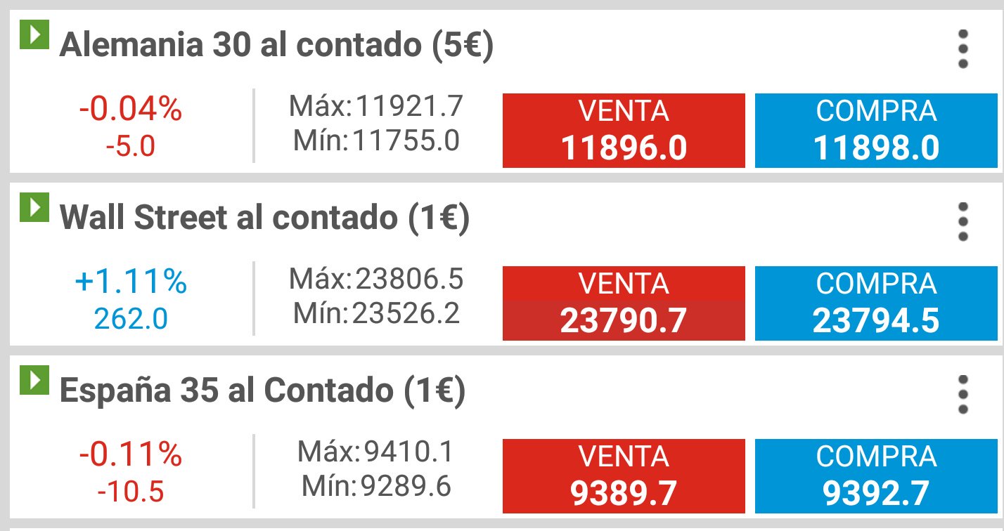 INTRADIA DE BOLSA - Página 14 DZMeSpeXUAAuWH4