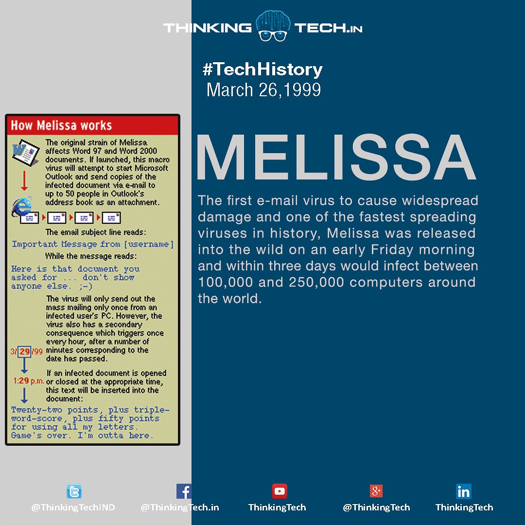 ThinkingTechIND's tweet photo. #TechHistory | March 26th
The first #EMAIL #virus to cause widespread damage and one of the fastest spreading #viruses in #History,

#melissa #computerantivirus #Computers #melissahistory #historyoftheday #March #March26 #technology #technews #tech #onthisday #ThinkingTechIND https://t.co/2ktNLdNxSu