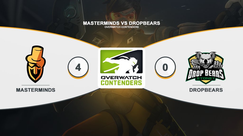 Masterminds tweet media