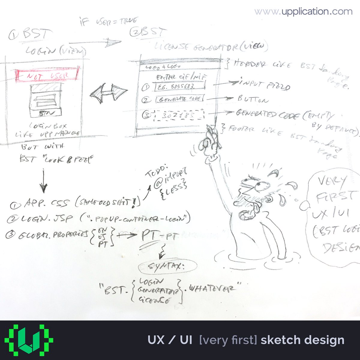 jalofernandez's tweet image. Last thursday works process: "very first sketch design + html (.jsp) / css ({.less}) implementation".
📝📲
Desde que se piensa y dibuja a grosso modo hasta el resultado final.
💻
#design #diseño #illustration #graphic #sketch #art #arte #artwork #creativity #html #css #dev #code