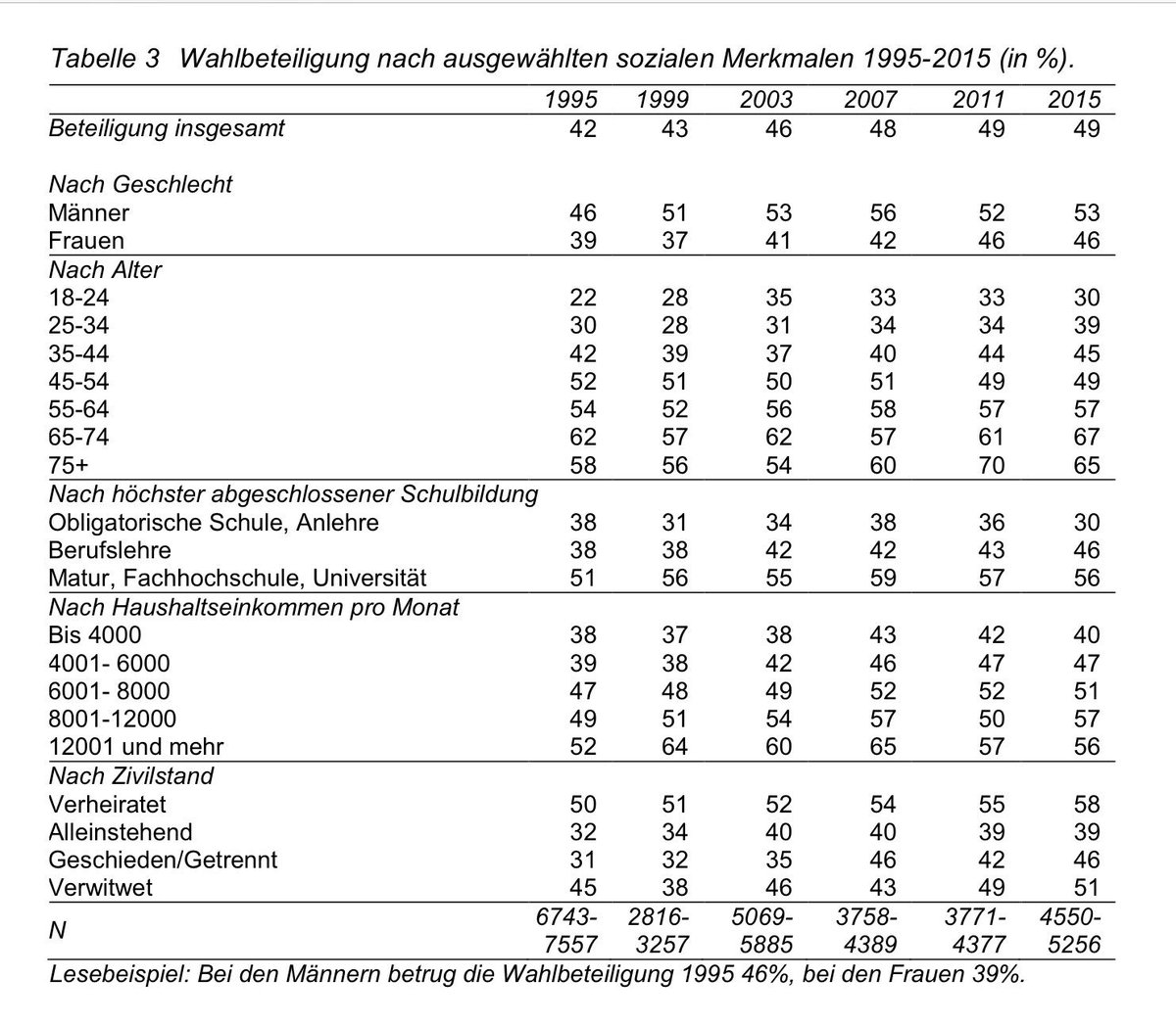 epub the struggle for egypt: from