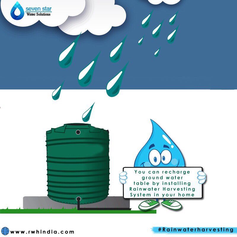 rwhindia's tweet photo. #DidYouKnow #Groundwaterrecharge through #rainwaterharvesting reduces #fluoridecontamination in #water making it appropriate for #drinking & household use? Get responsible, recharge the #groundwater for the good of our community as not everyone can afford pricey #watertankers. https://t.co/9jFsVMDhYS