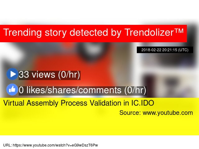 Virtualitizer's tweet image. Virtual Assembly Process Validation in IC.IDO #assemblytool #3Dprinting #CAD #Virtualreality #HTC virtualreality.trendolizer.com/2018/03/virtua…