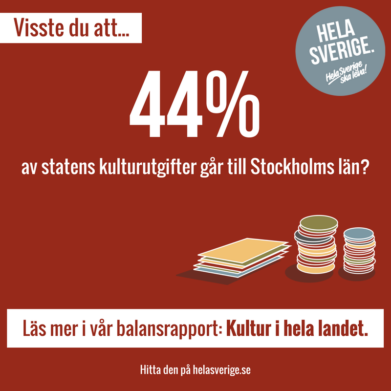 Ingen balans mellan land och stad när det kommer till kultur. Det visar vår rykande färska balansrapport #1: Kultur i hela landet. Ladda ner den här! bit.ly/2IQKG4o
