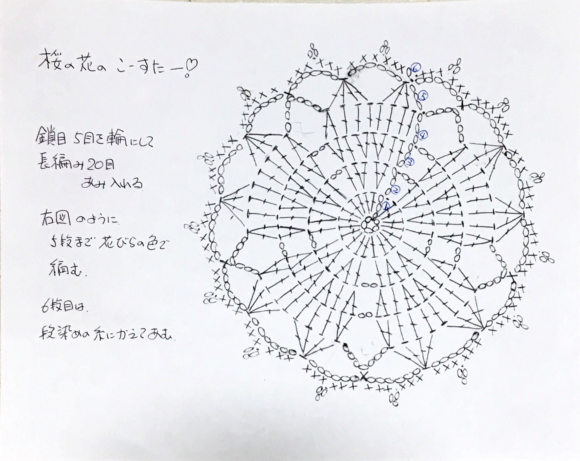桜のコースター編んでみました Twitter Search Twitter