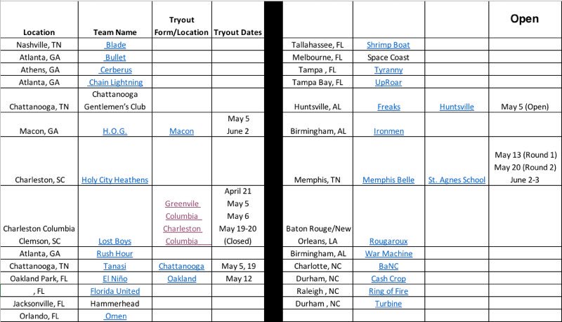 theSEstat's tweet photo. Start thinking about club 🔥🔥🔥 #fatseasonisover

Tryout forms linked to locations: 
https://t.co/QnJCs9Zg1d https://t.co/xIXFifkdaW