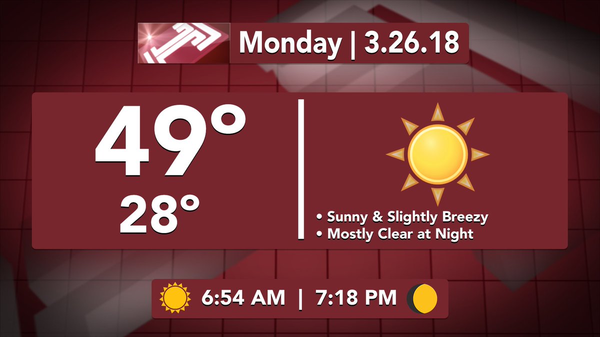 TUweatherwatch's tweet photo. From the #TempleUpdate Weather Center, here's your Monday, March 26 forecast. #TUWeatherWatch https://t.co/cn9zdAsw4v