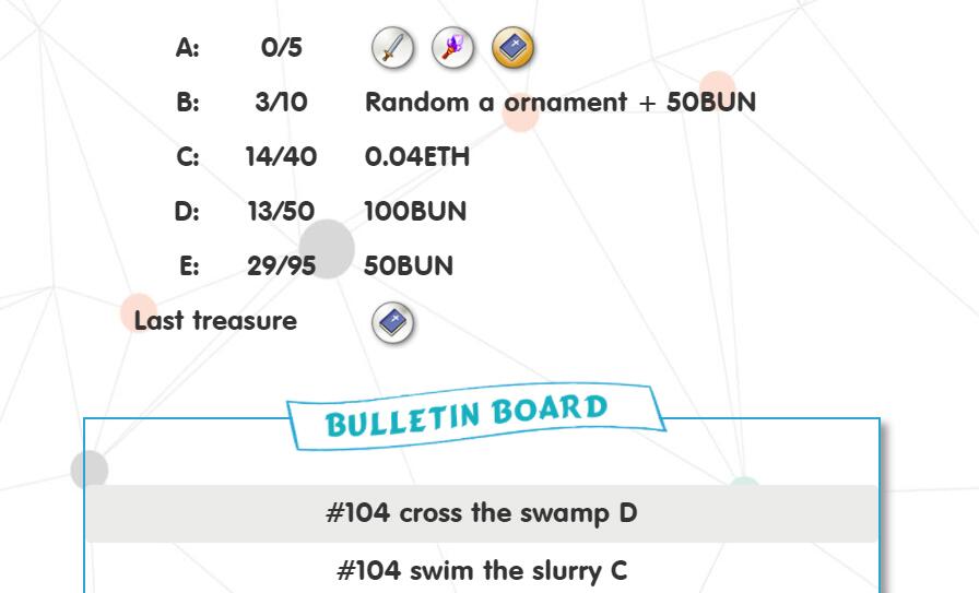 Myhero_9's tweet photo. There is 1.04#ETH in the treasure. Come and get it!!!
#crypto #blockchain_game #crypto_game #dapp #gamedev #cryptocurrency #Blockchain #ETH #gaming #cryptokitties #仮想通貨 #暗号通貨 https://t.co/6SydB9O2Rm