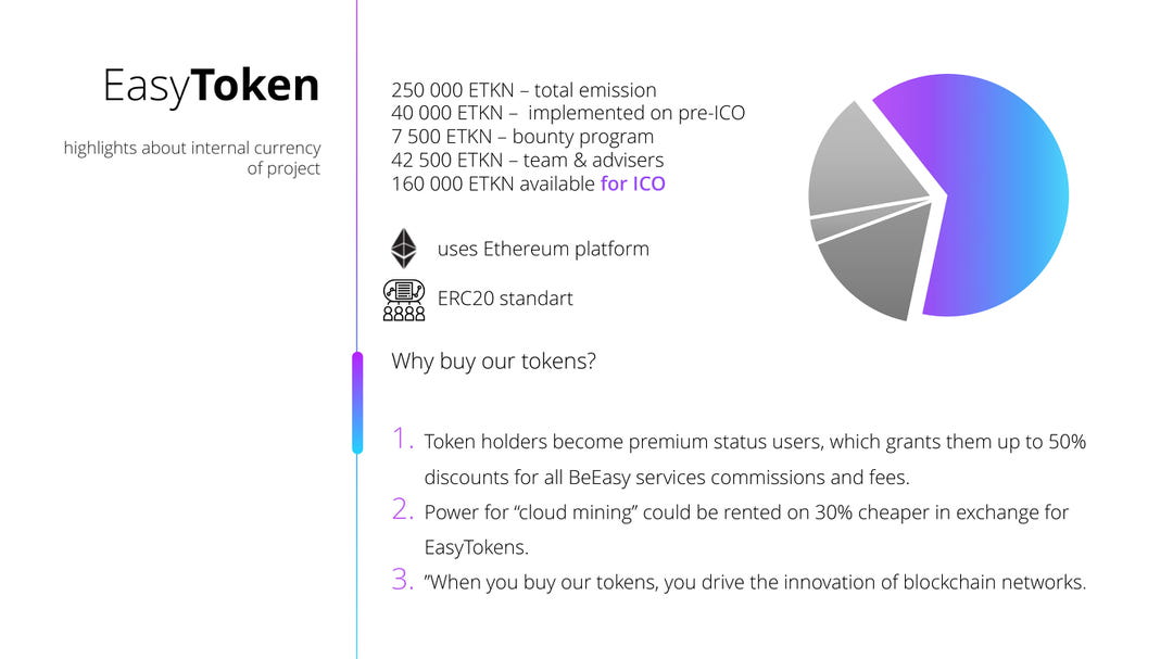 Image result for BEEASY token sale