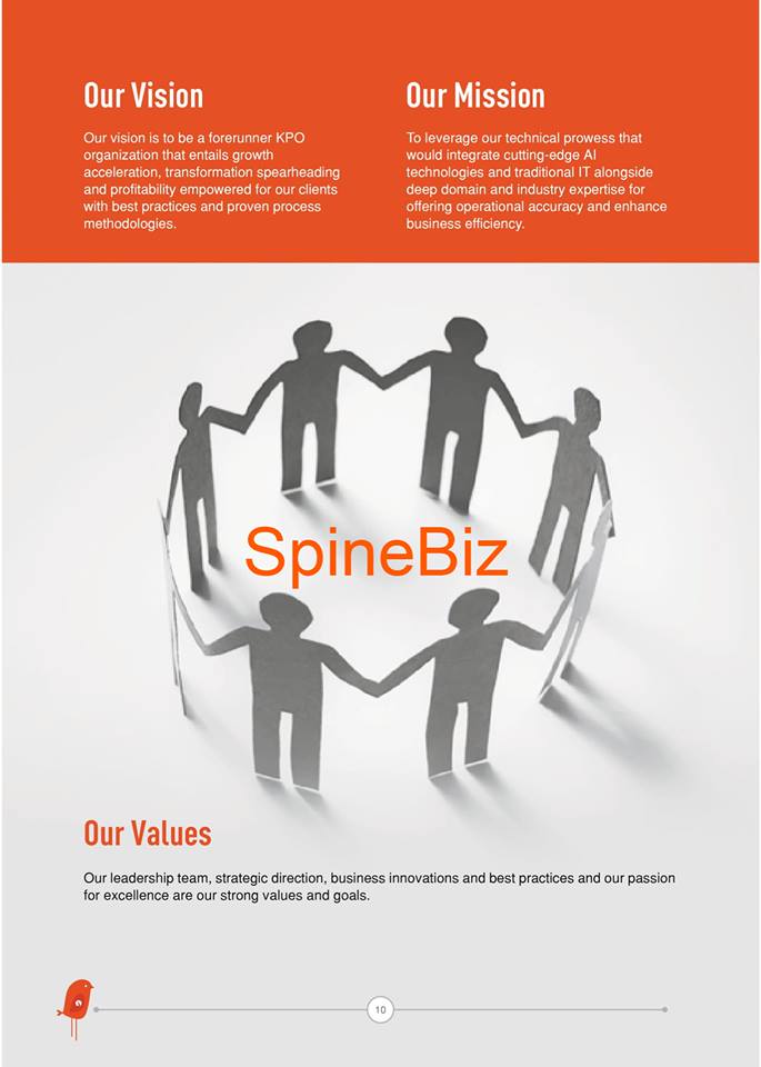 Spinebizhq's tweet photo. #SpineBiz
Focus on your core... Outsource the rest...
https://t.co/hej6rkv7oK
#SpineBiz_Businesssupport #Biztechnology #Startups #Success #Offers #b2b #SmallBiz #branding #business #HR
#IT_Apps #IT_Infra #Finance #IT #Business #Digital_Marketing #Focusonyourcoreoutsourcetherest https://t.co/F4q8Ox1irY