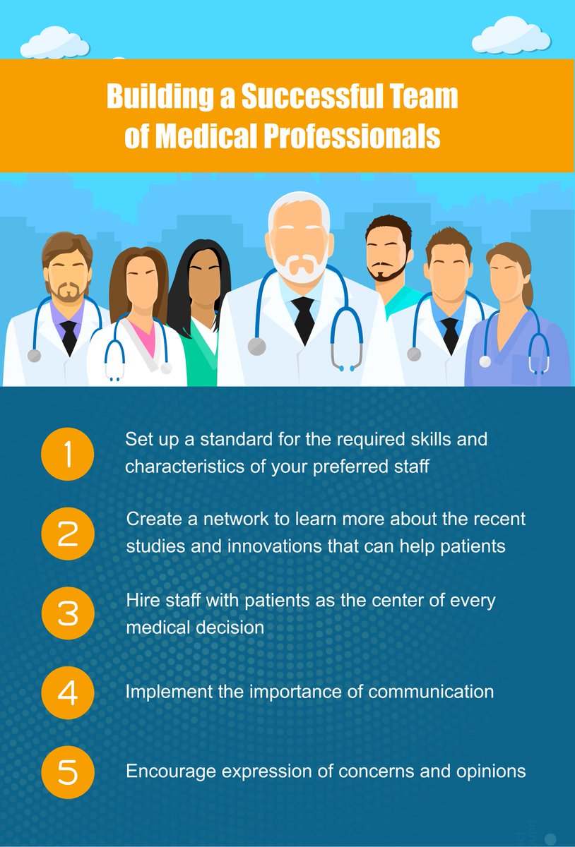 AllClinicalJobs's tweet photo. Building a Successful Team of Medical Professionals
#AllClinicalJobs https://t.co/nv4ACtDVyv