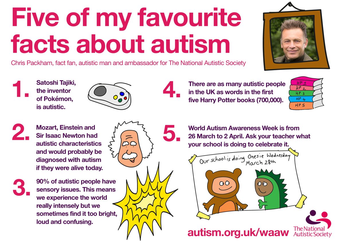 Polaris tweet media