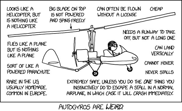 (image)