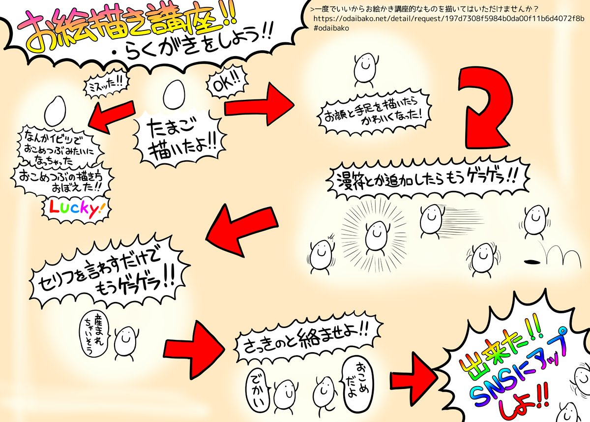>一度でいいからお絵かき講座的なものを描いてはいただけませんか? https://t.co/bTmn7vntap #odaibako 