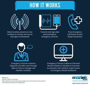 MMHealthSafety tweet picture