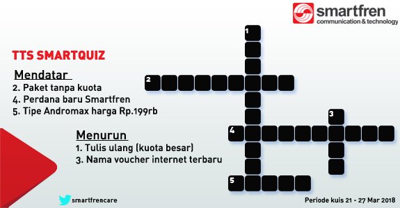Mau Modem MiFi M5 ditambah kuota 70GB, GRATIS Sobat? ikutan kuis #RejekiSmartfrencare periode 21-27 Maret 2018 berikut ini. Karena tinggal besok kesempatan untuk kamu menang banyak!